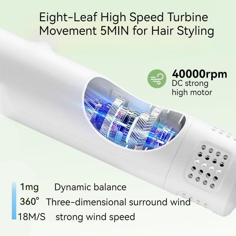 Smart Pet Hair Dryer for dogs and cats