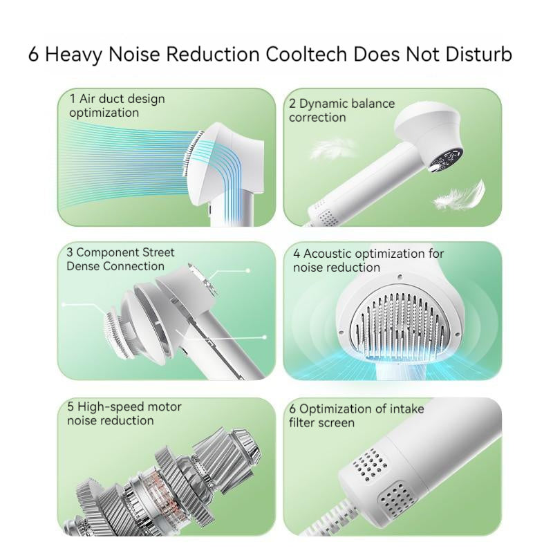 Smart Pet Hair Dryer for dogs and cats
